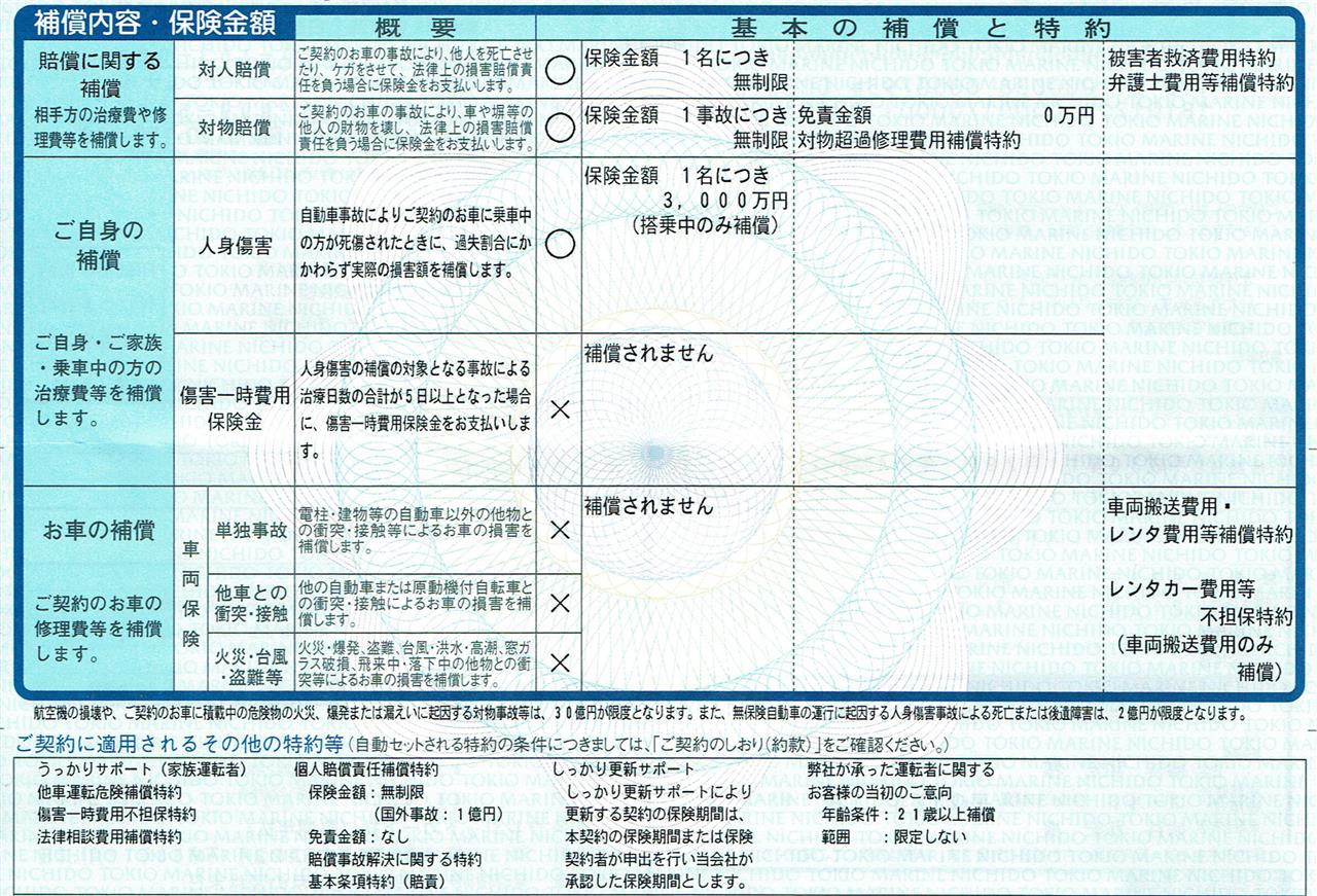 自動車保険乗り換え 東京海上日動火災 Kaztin55のブログ K Z Car Life みんカラ