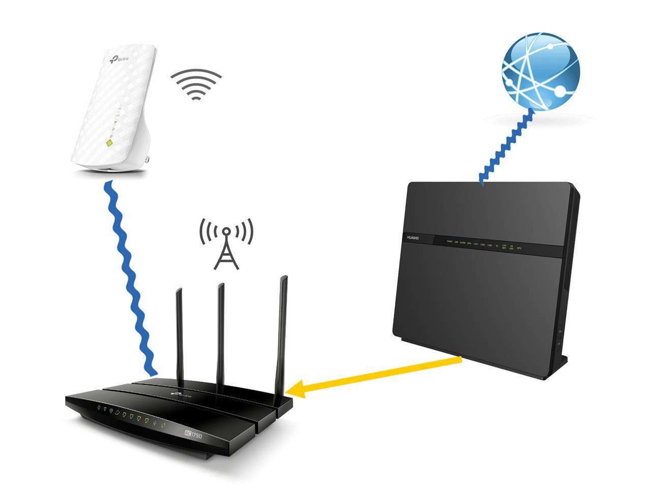 光回線のもたつきは二重ルーターが原因→解決👍｜和(kaztin55)の