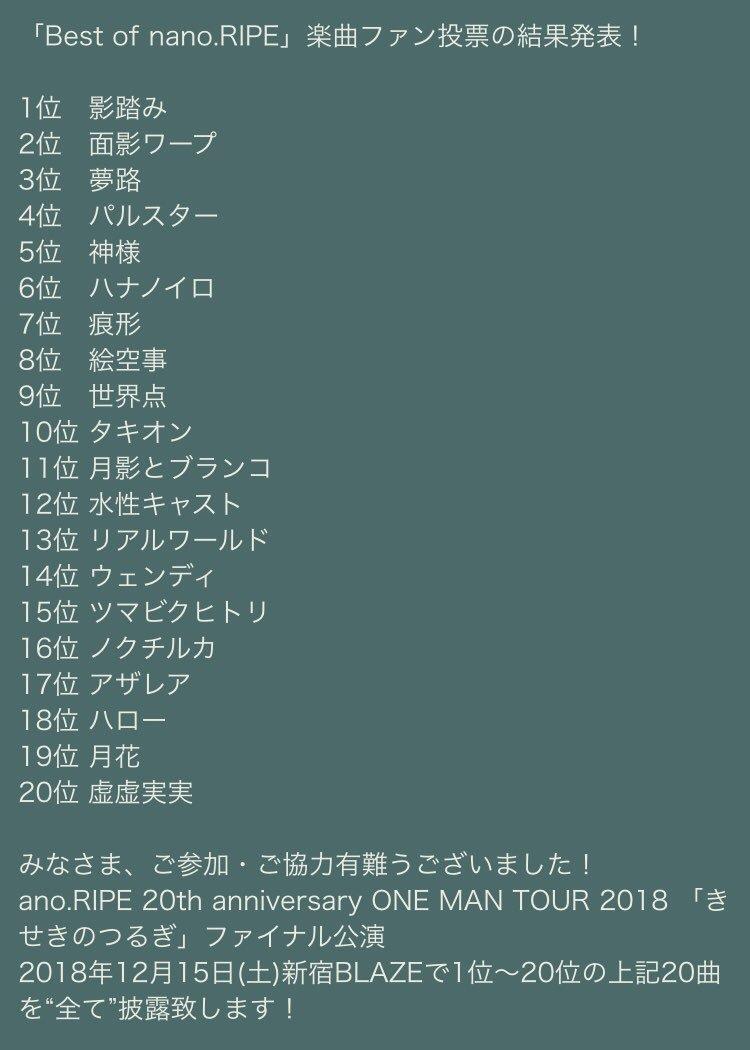 Nano Ripe きせきのつるぎ Final Sin Monのブログ 今日も平和です みんカラ Nano Ripe きせきのつるぎ Final Sin Monのブログ 今日も平和です みんカラ