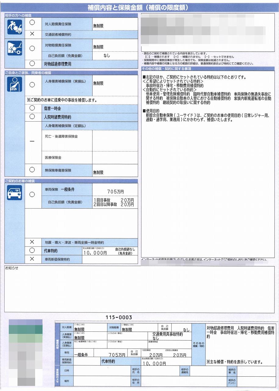 アルファード Lc500 Lfaの保険料について Index のブログ Index みんカラ