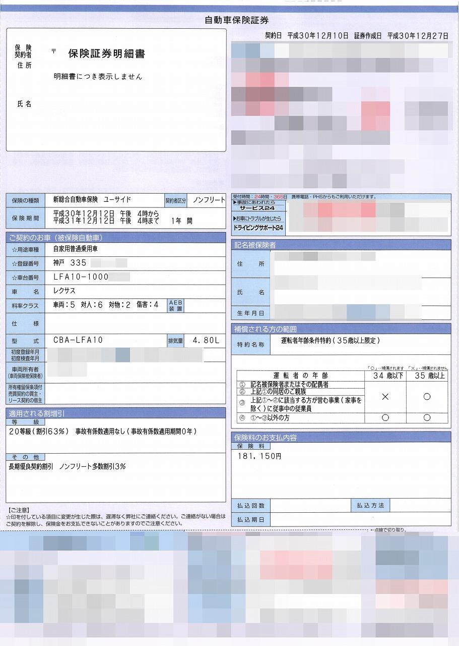 アルファード Lc500 Lfaの保険料について Index のブログ Index みんカラ