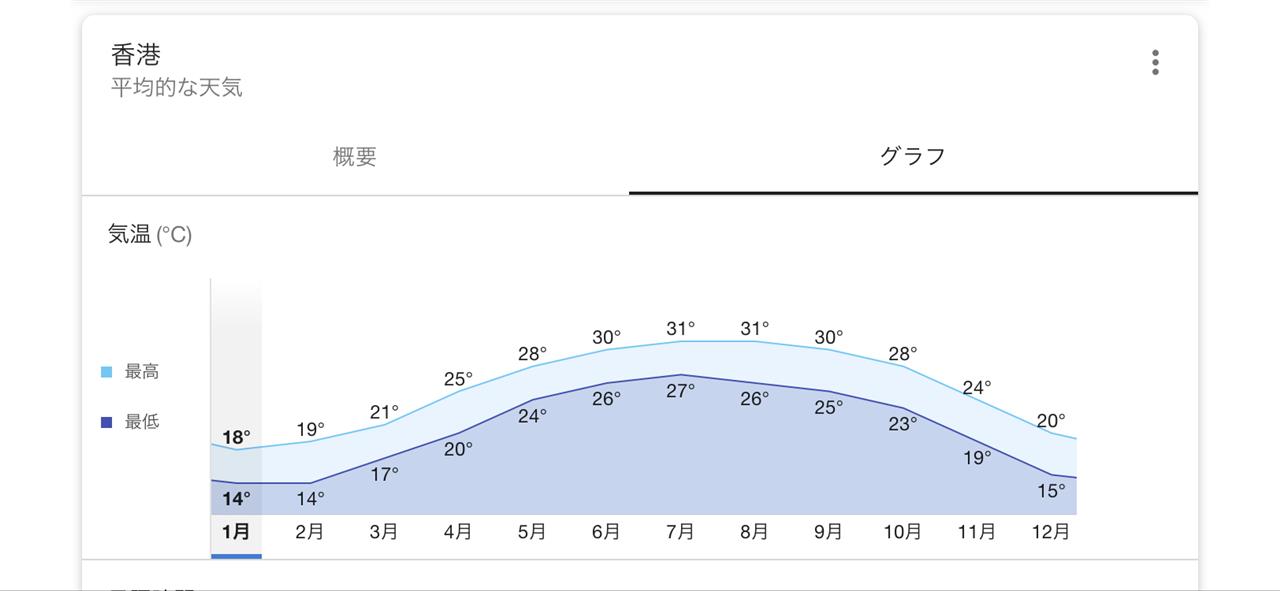 旅行に関するブログ一覧 Kotakunのページ みんカラ 2ページ目 旅行に関するブログ一覧 Kotakunのページ みんカラ 2ページ目