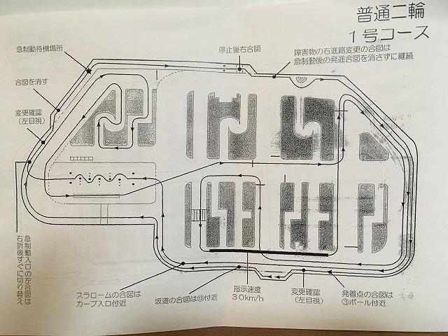 厚木中央自動車学校　自動二輪　１号コース