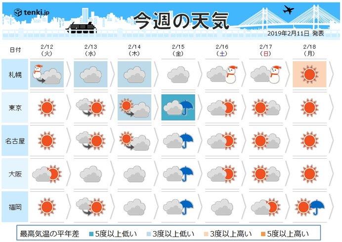 02/12 ザ・スクープ━━━━━━(゚∀゚)━━━━━━!!!!!!!