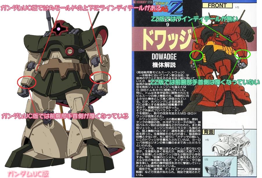 プレバン限定でドワッジのガンプラが発売！？｜ろあの～く。の