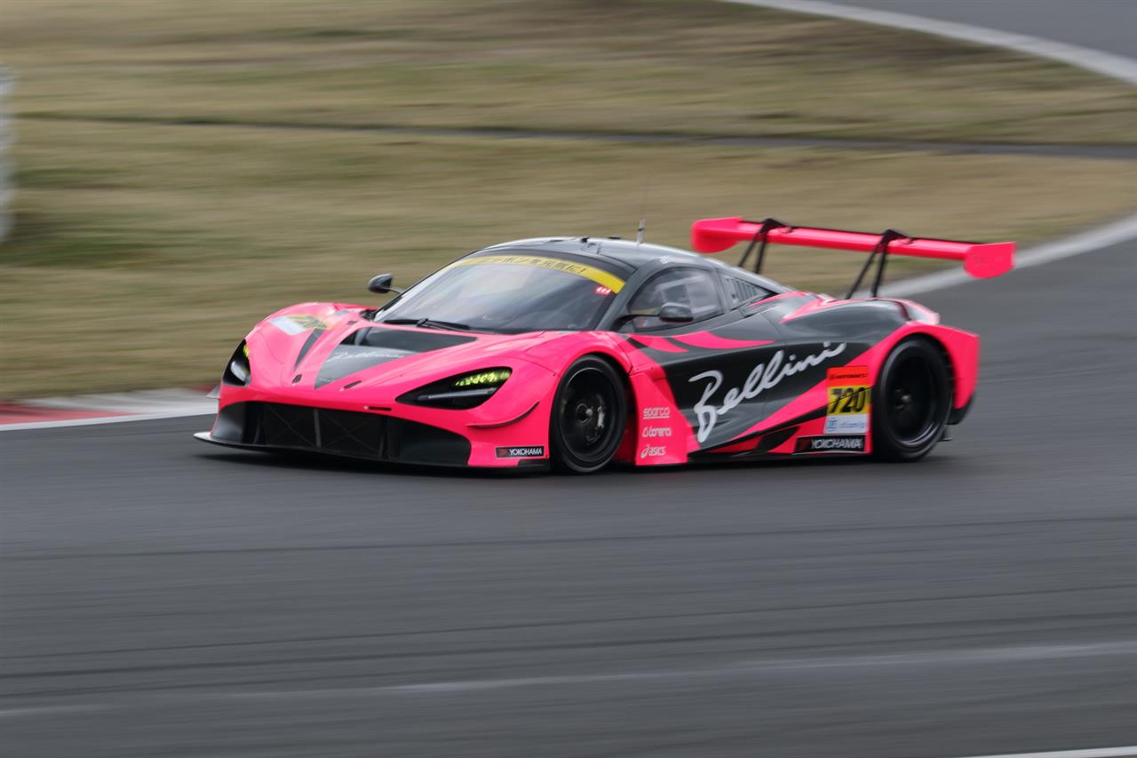GT 2019 BlAZe AZ Aura