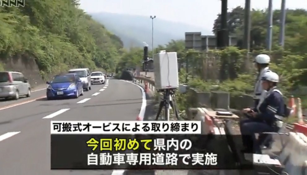 オービス 可 搬式