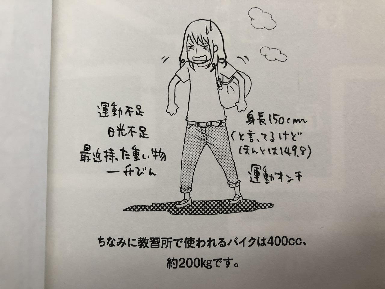 どこまで行けるかな 元チャリ屋のブログ 自転車操業 みんカラ