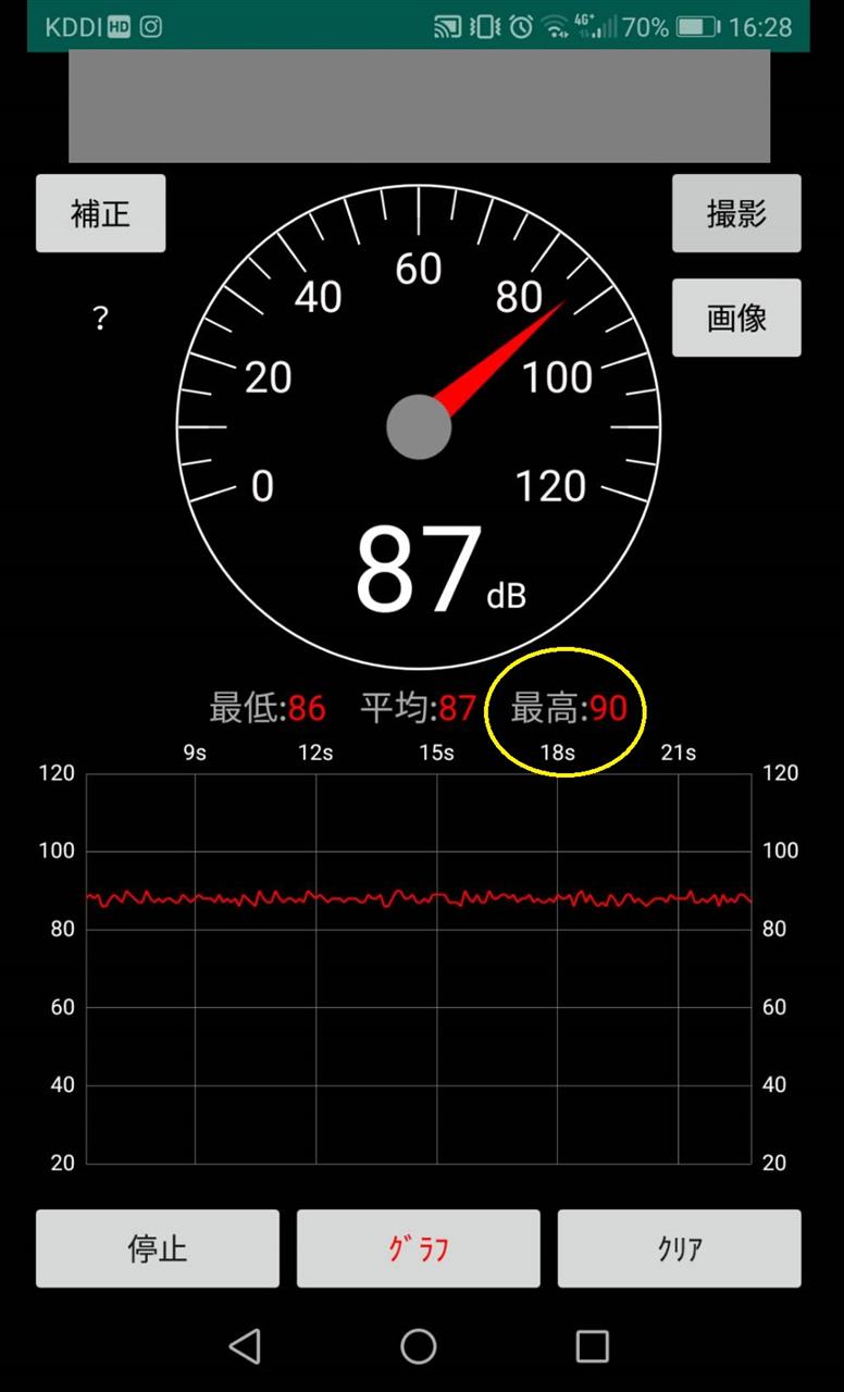 Z4の近接排気騒音を測定 Tact Z4のブログ Tact Z4のページ みんカラ Z4の近接排気騒音を測定 Tact Z4のブログ Tact Z4のページ みんカラ
