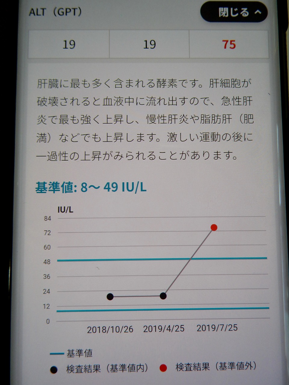 alt