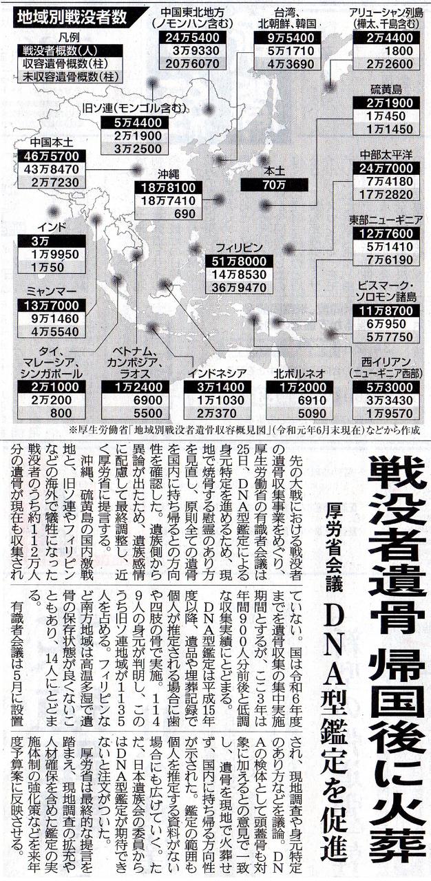 産経新聞