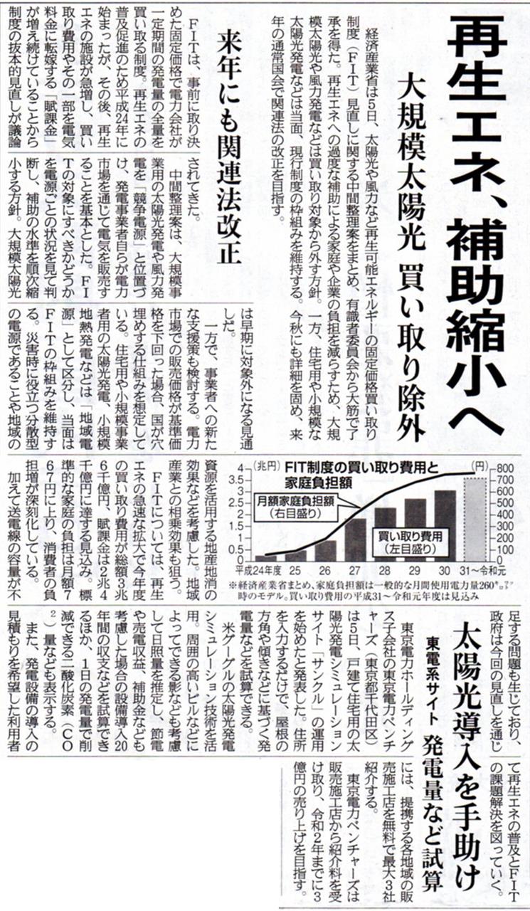 産経新聞