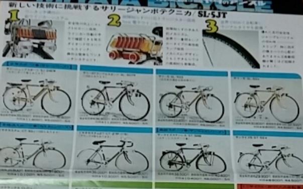 ジュニアスポーツ車の歴史(フラッシャー全盛期編)」LGtouringの
