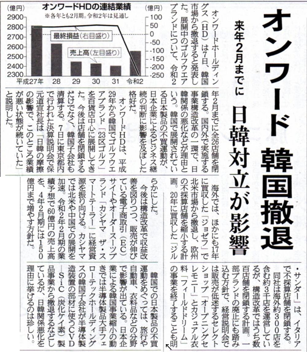 産経新聞