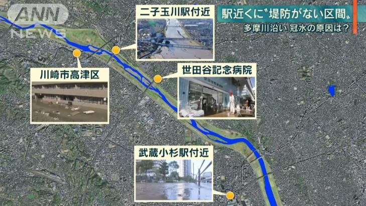 報道ステーション