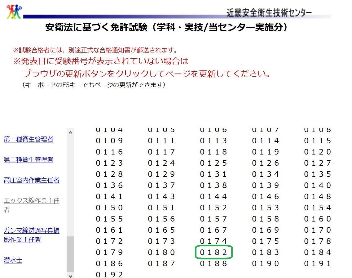 エックス線 作業 主任 者 試験