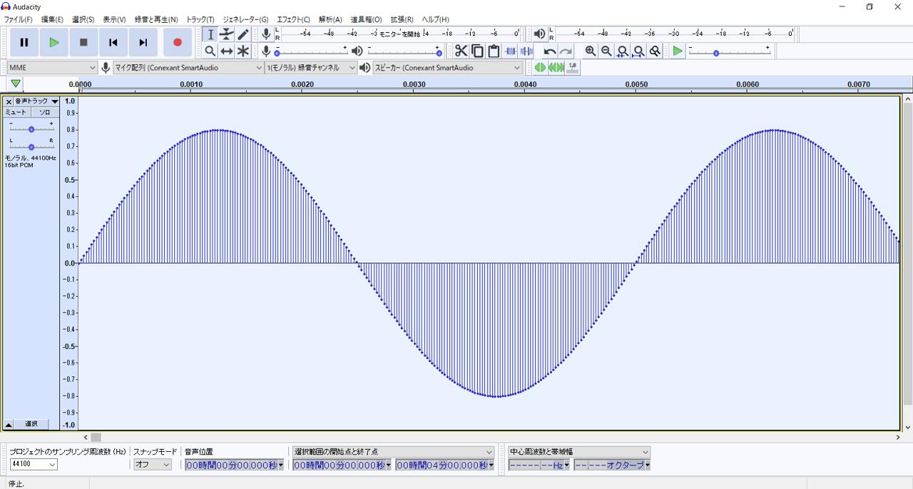 200Hz