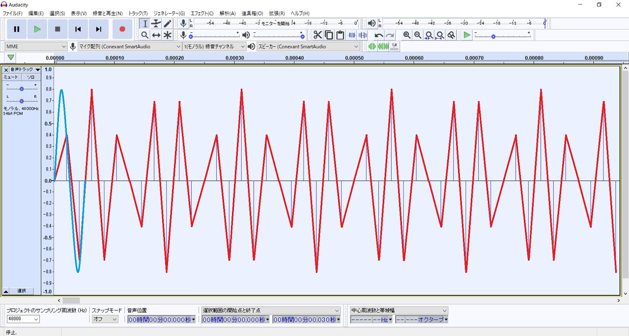 20kHz 48kHz/24bit