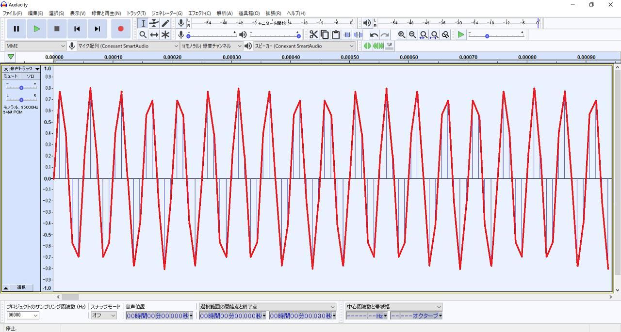 20kHz 96kHz/24bit