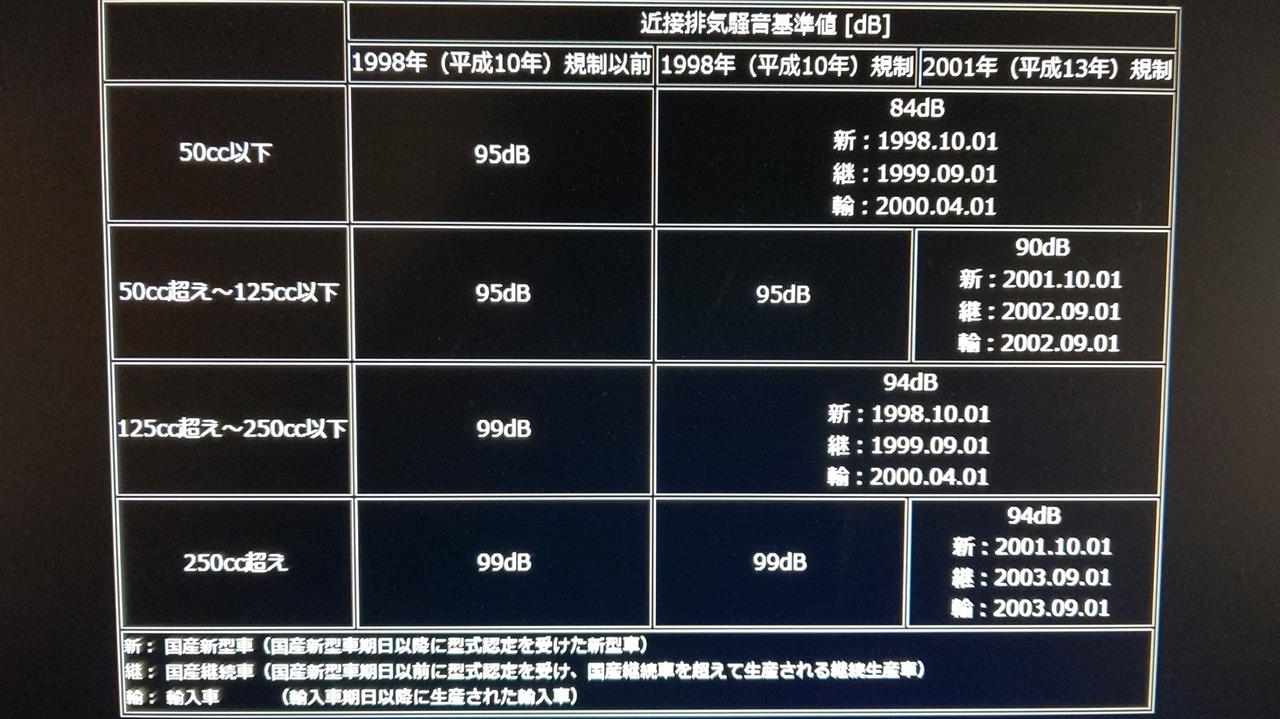 車検の予約しました みってぃのブログ 日記 みんカラ 車検の予約しました みってぃのブログ 日記 みんカラ