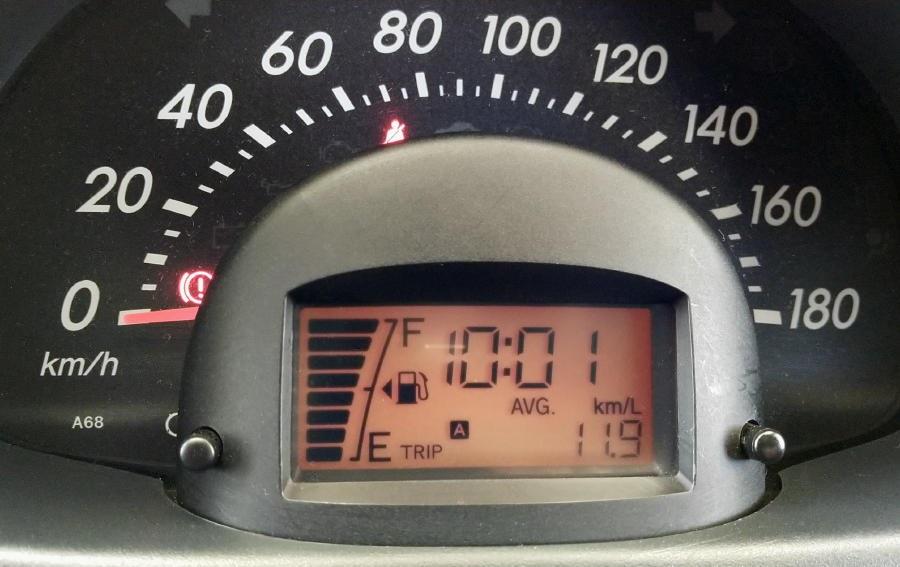 Avg表示 No 26 痛風おやじのブログ 痛風おやじのページ みんカラ