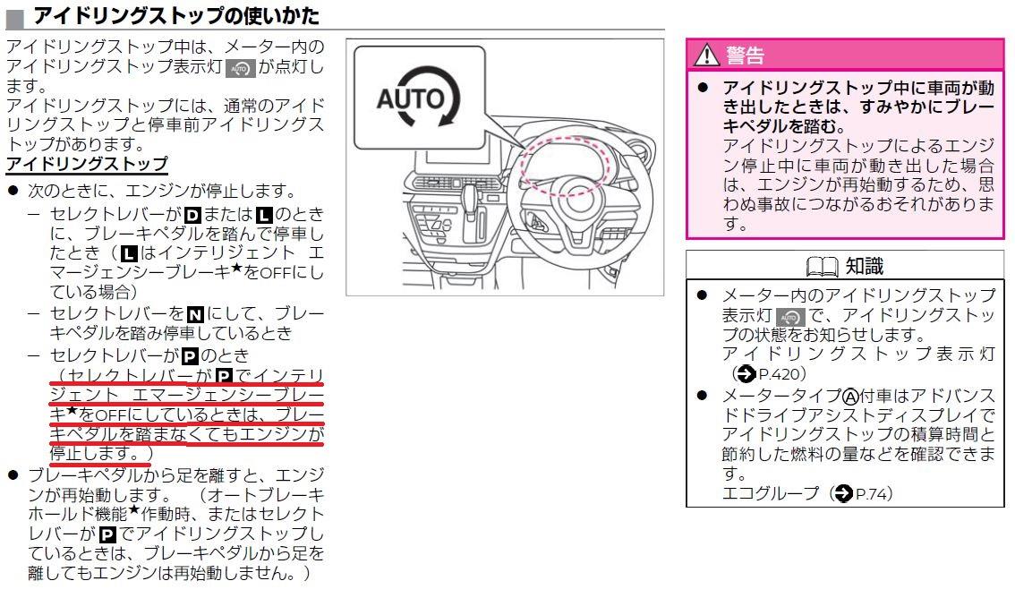 駐車時のアイドリングストップ わら太のブログ 仕事は適当に 遊びは真剣に みんカラ 駐車時のアイドリングストップ わら太のブログ 仕事は適当に 遊びは真剣に みんカラ
