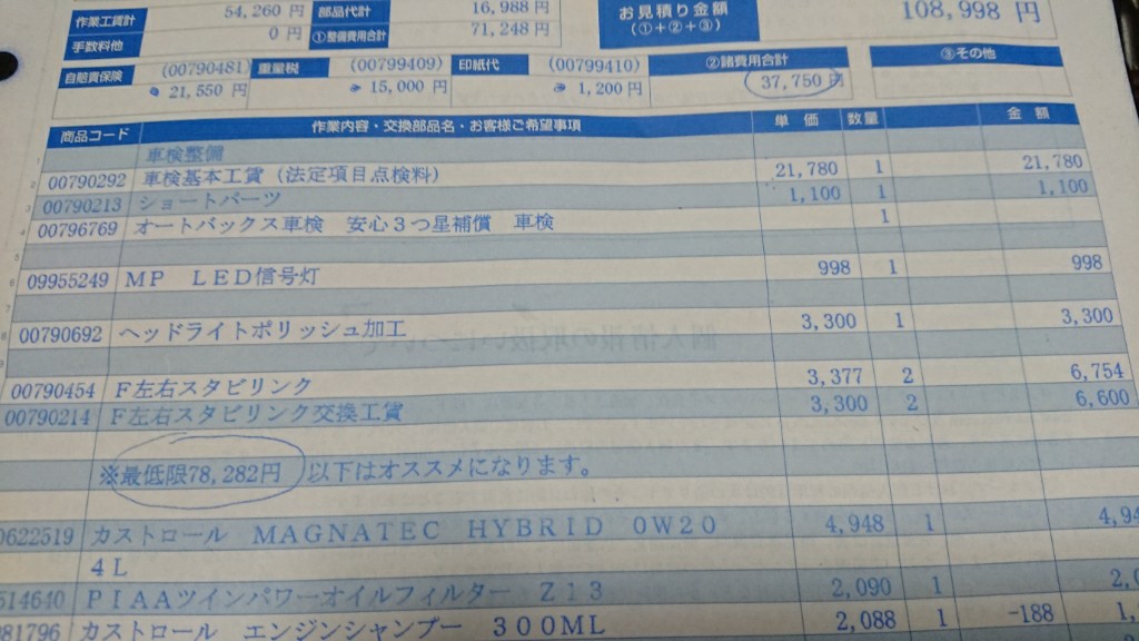 車検整備 Masaminittsuのブログ Siamrock みんカラ