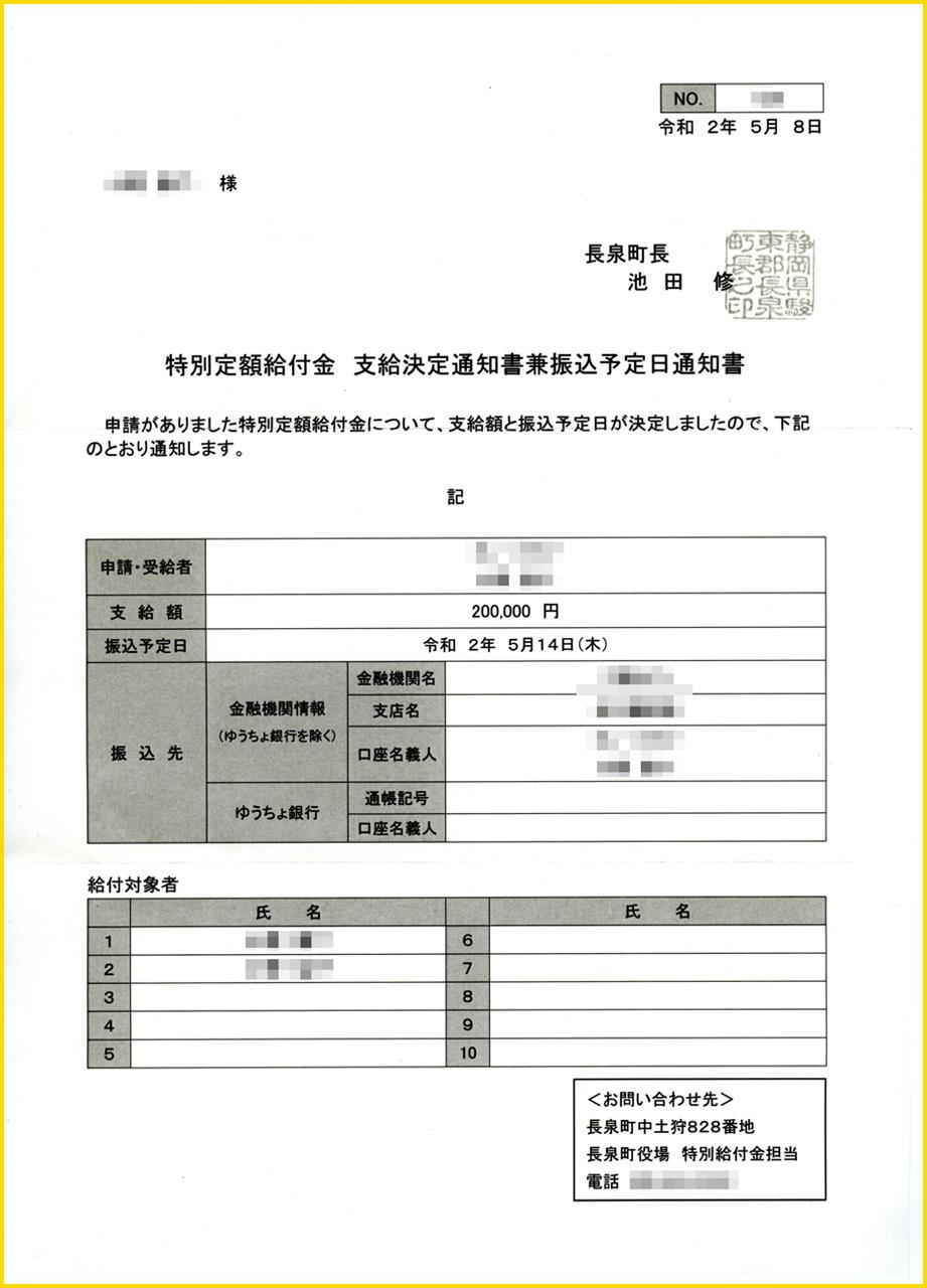 支給日決定 アクティブアスパラのブログ 気ままに阿房自動車 あほうじどうしゃ みんカラ