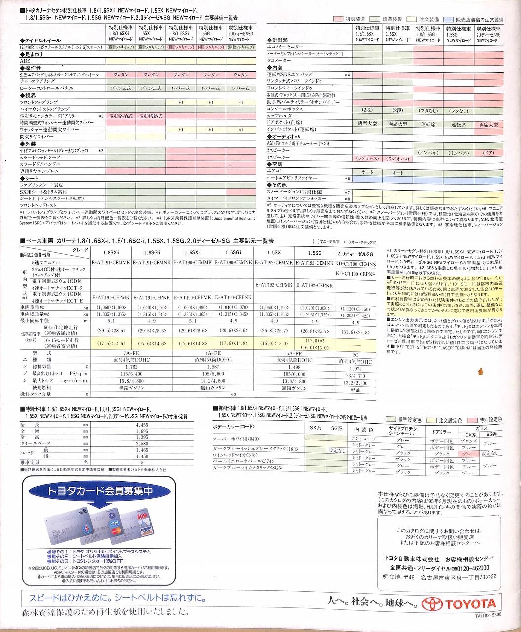 190カリーナ後期の特別仕様車 Parl Siroのブログ Parl Siroのページ みんカラ