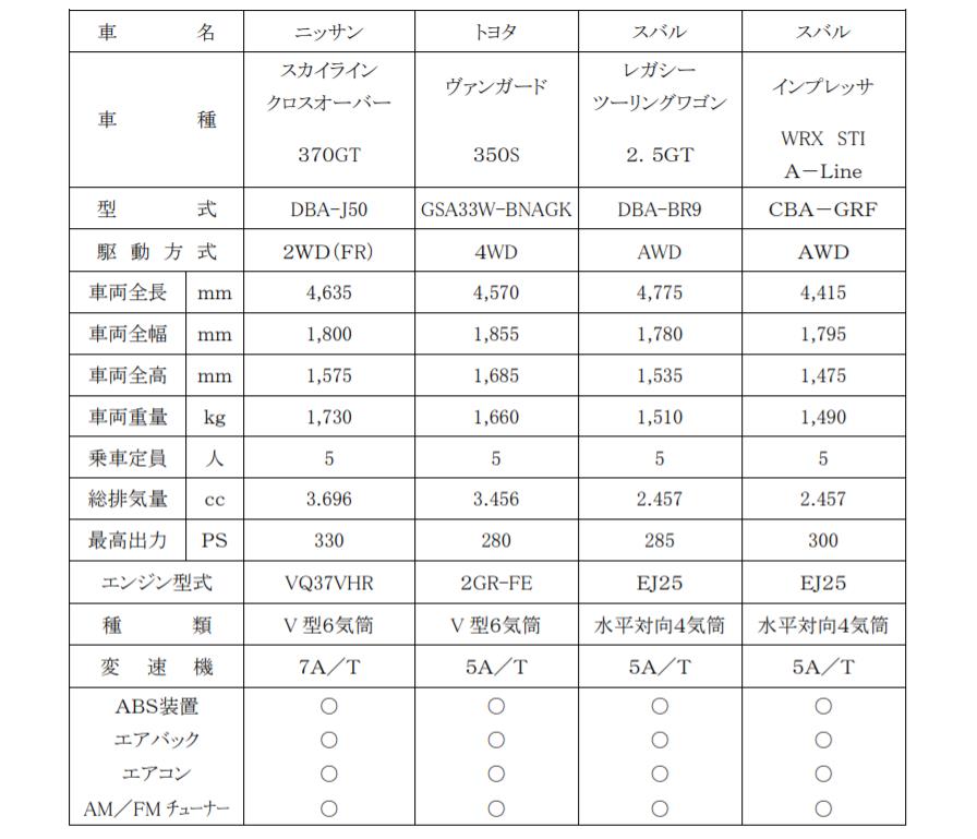 メモワールに関するブログ一覧 Izumosのページ みんカラ 5ページ目 メモワールに関するブログ一覧 Izumosのページ みんカラ 5ページ目