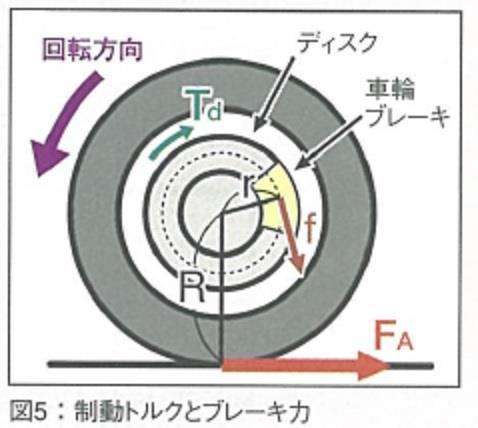 One And Only Ox32のブログ一覧 みんカラ 2ページ目