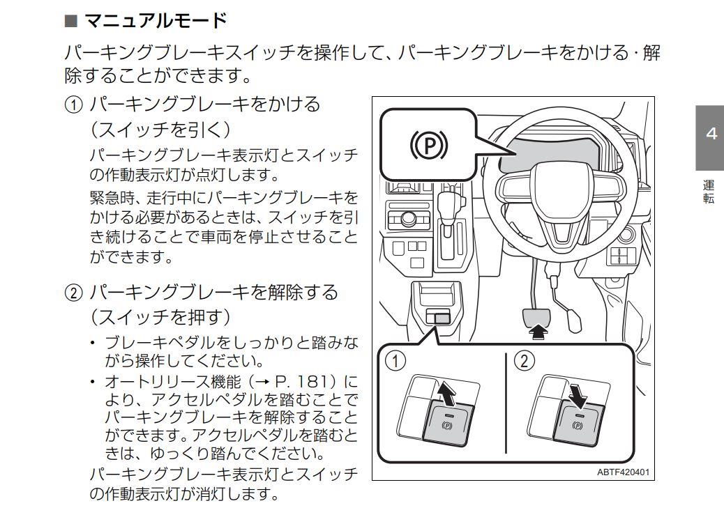 タフトの電動パーキングブレーキ わら太のブログ 仕事は適当に 遊びは真剣に みんカラ タフトの電動パーキングブレーキ わら太のブログ 仕事は適当に 遊びは真剣に みんカラ