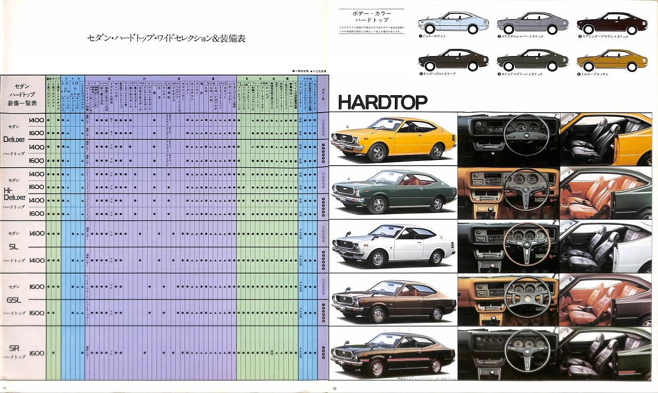 年7月の月別ブログ一覧 Parl Siroのページ みんカラ