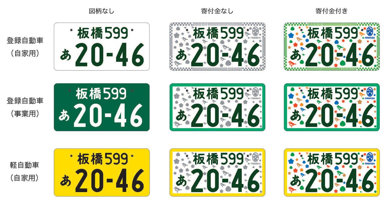 板橋ナンバー現る 練馬ナンバー最高 青十影のブログ 車の無い人生なんて 有り得ないだろ みんカラ 板橋ナンバー現る 練馬ナンバー最高 青十影のブログ 車の無い人生なんて 有り得ないだろ みんカラ