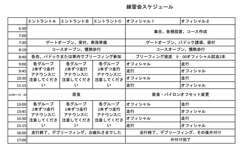 あしたのチームアルパイン練習会 はやとのブログ はやと みんカラ
