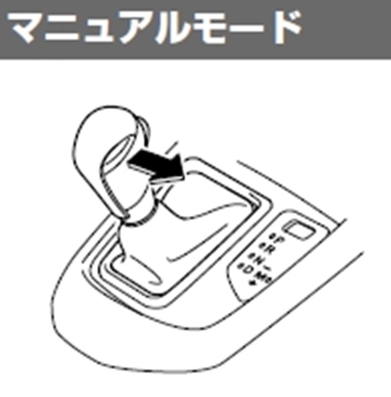 マニュアルモードの練習 ぱでんとんのブログ ぱでんとんのページ みんカラ マニュアルモードの練習 ぱでんとんのブログ ぱでんとんのページ みんカラ