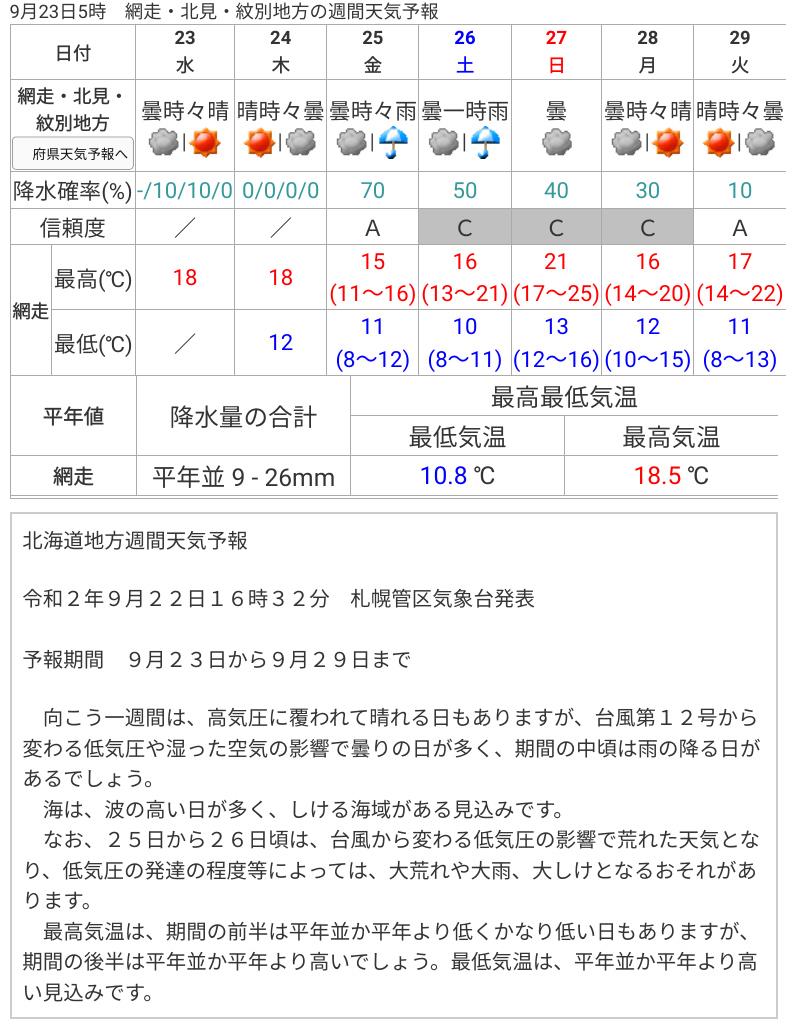 年北海道ツーリング 第二弾 5日目 千年竜のブログ 千年竜のページ みんカラ 年北海道ツーリング 第二弾 5日目 千年竜のブログ 千年竜のページ みんカラ