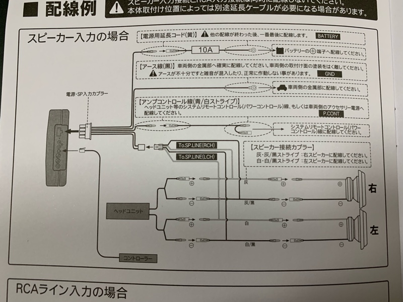 DynaQuest DQC-800B 開封｜t@beのブログ｜t@beのページ - みんカラ