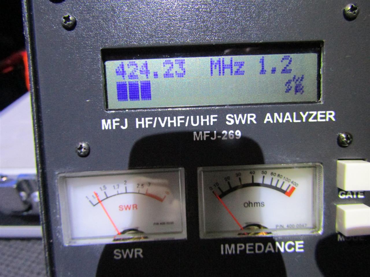 430MHzループアンテナのSWR｜MONSTERの移動運用記のブログ
