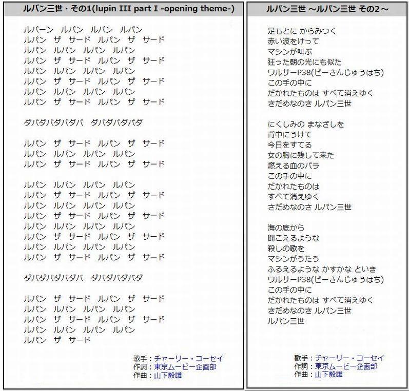 New 収集癖 ルパン三世 不二子バイク Harley Davidson Wla 擬き 豆柴もものブログ もも のつぶやき C Cおやじの代弁 みんカラ