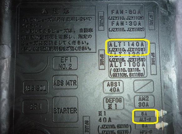alt