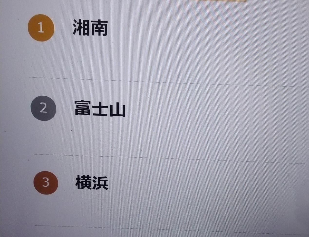 人気のナンバープレート地名ランキング 翔子0414 私がドブ落ちても放置 泣泣のブログ 翔子0414 みんなに クソバカ女 言われた 泣 ふん 貴方 貴女 たちに私の何が分かる T T みんカラ 人気のナンバープレート地名ランキング 翔子0414 私がドブ落ちても放置 泣泣のブログ 翔子0414 みんなに クソバカ女 言われた 泣 ふん 貴方 貴女 たちに私の何が分かる T T みんカラ