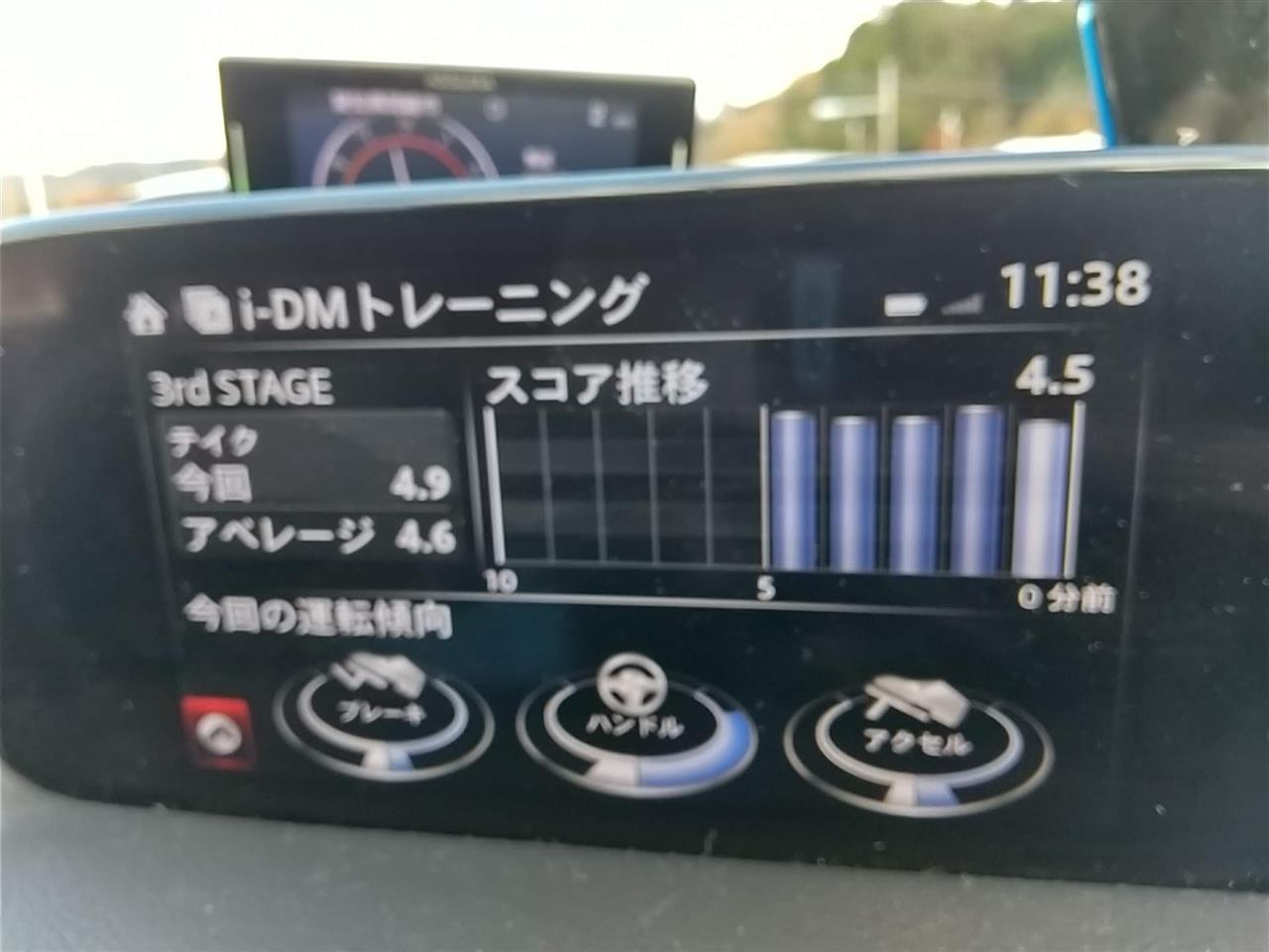 alt