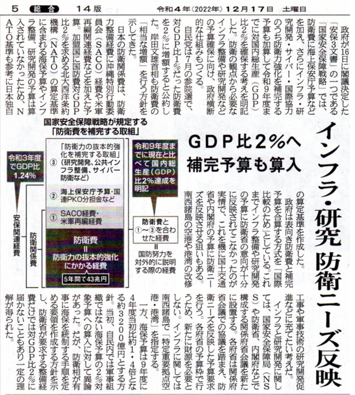 産経新聞