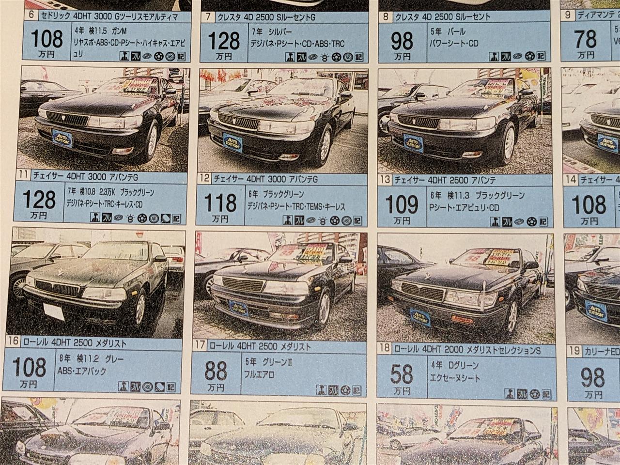 【限定セール！】 1998年の中古車事情(中編)｜チョーレルのブログ｜SHIFT_C33-NEO ダイニングテーブル