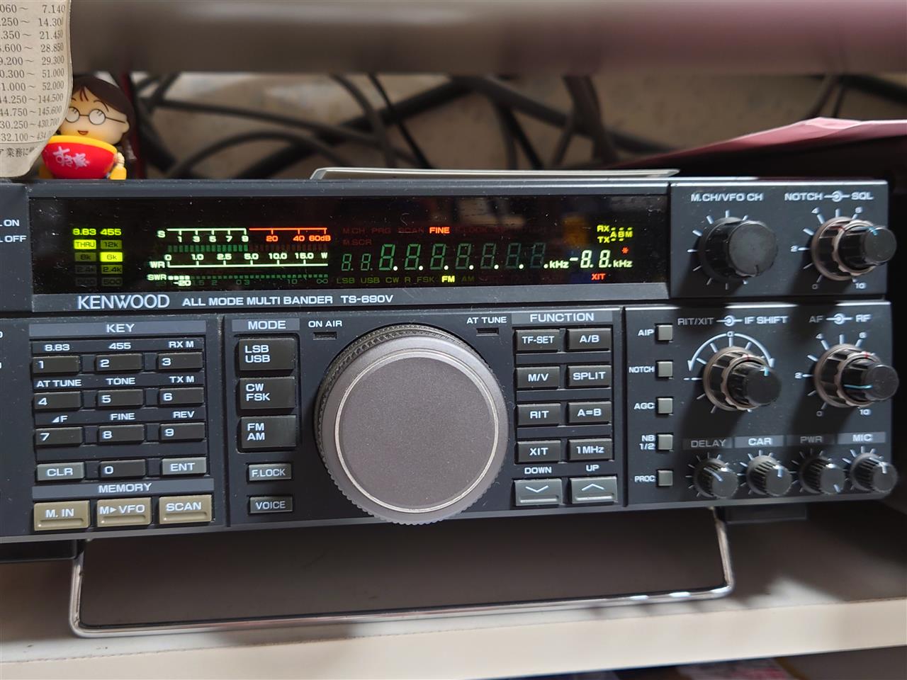 TS－690 アンロック｜とし。。のブログ｜とし。。のページ