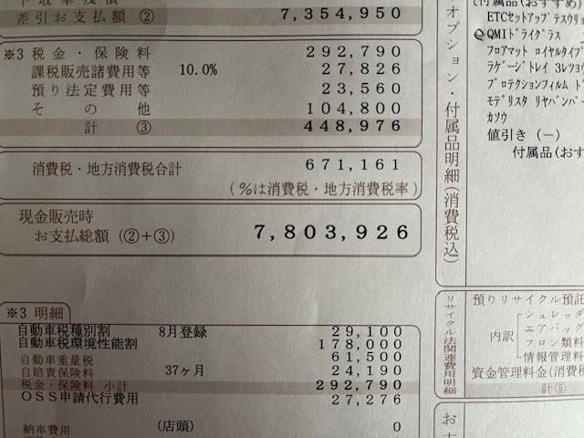 ほにゃららさぎ｜ぼんじょるののブログ｜～自由気ままなイタ車