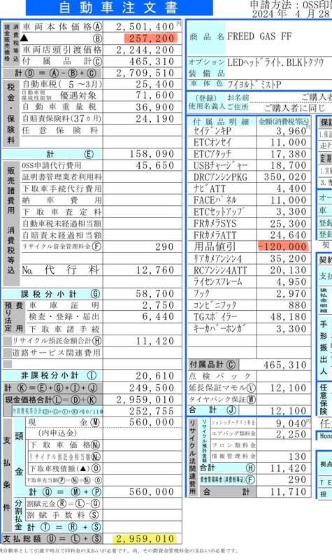 フリードの契約｜toybox-GB5のブログ｜toybox-GE6のページ