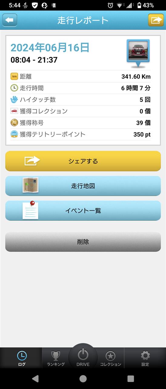 alt