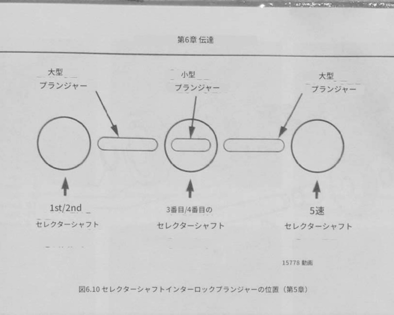 ブローニー on X: 